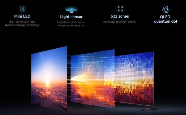 Xiaomi TV S Pro Mini LED 65 2026