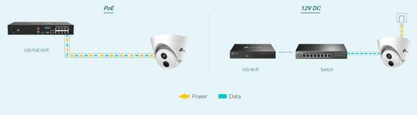 TP-LINK VIGI C430I 2.8mm security kamera