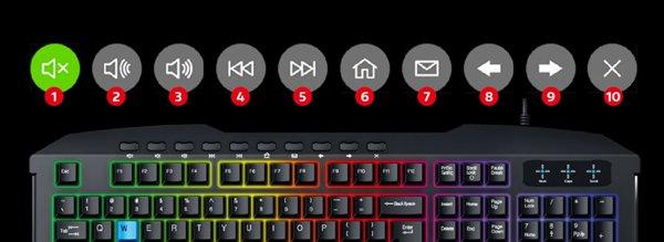 Genius SCORPION K215 tastera 