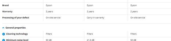 Dyson TP09 (nikl/gold)