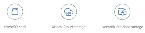 XIAOMI Outdoor Camera CW500 Dual security kamera