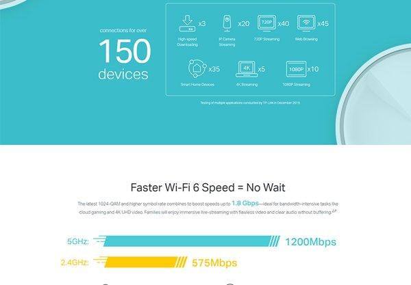 TP LINK DECO X20(3-PACK)