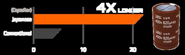 Gigabyte GP-UD850GM PG5