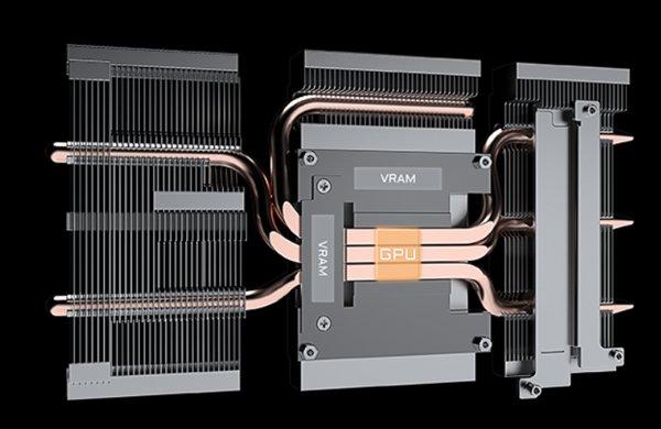 Gigabyte GeForce RTX 5050 WINDFORCE OC V2 8G grafička kartica
