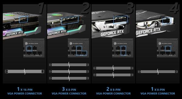 MSI PRO A850PL PCIE5 napajanje
