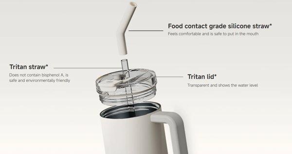 Xiaomi Straw Mug termos