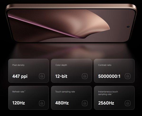 Xiaomi 15T 12GB 512GB Gray smartphone