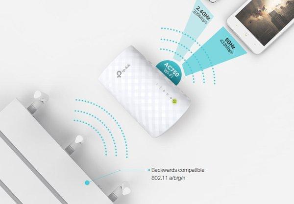 TP LINK RE200 range extender