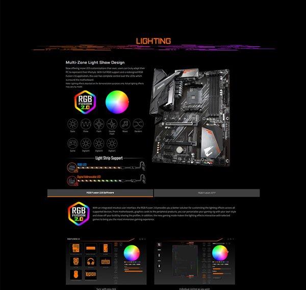Gigabyte A520 AORUS ELITE rev. 1.0