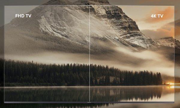 Xiaomi TV Box S (2nd Gen)