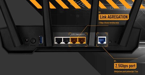 ASUS TUF Gaming AX3000 V2