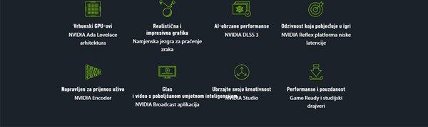 ASUS NVIDIA&nbsp;GeForce&nbsp;RTX&nbsp;4090 OC