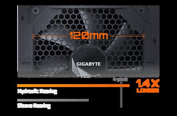 Gigabyte GP-UD850GM PG5