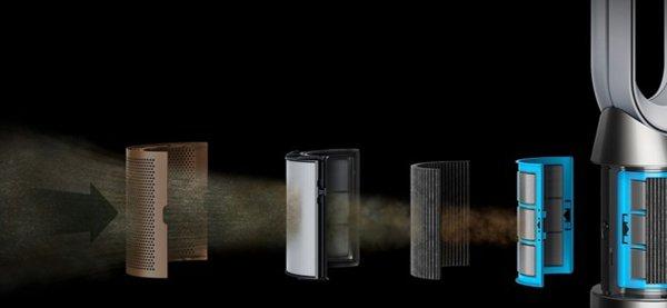 Dyson Purifier Cool Formaldahyde TP09 White / Gold prečišćivač