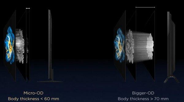 TCL 85C6K Mini LED TV