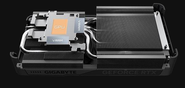 GIGABYTE RTX 5060 Ti EAGLE OC 8GB grafička kartica