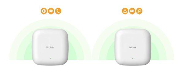 DLink DAP-2610