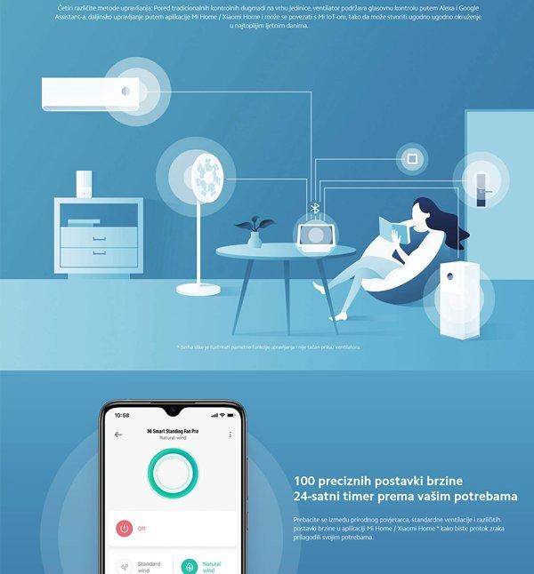 Xiaomi Mi Smart Standing Fan Pro