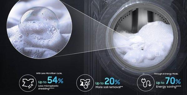 Samsung veš mašina (kombinovana) AI Wash 10kg + 6kg (Crna)