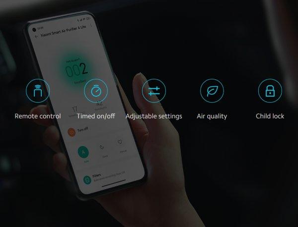 Xiaomi Smart Air Purifier 4 Lite prečišćivač vazduha