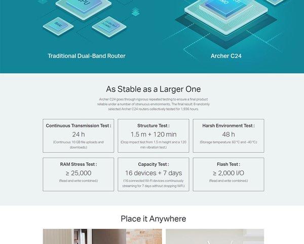 TP LINK ARCHER C24