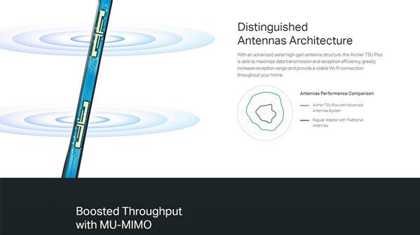 TP LINK ARCHER T3U PLUS