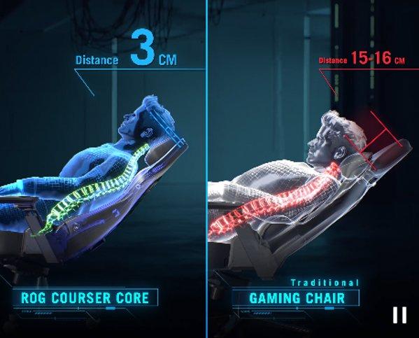Asus ROG Courser Core gaming stolica