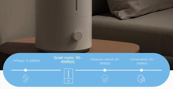 XIAOMI Humidifier 2 Lite ovlaživač vazduha