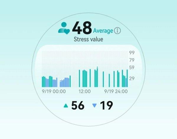 HUAWEI Watch GT 6 Pro 46mm Black