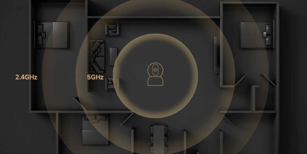 XIAOMI Smart Camera C500 security kamera