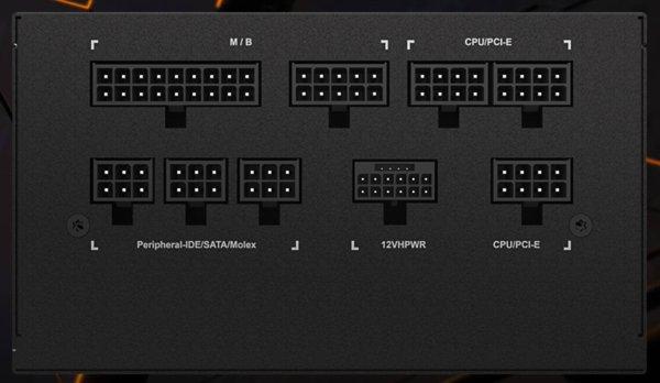 Gigabyte UD750GM PG5 napajanje