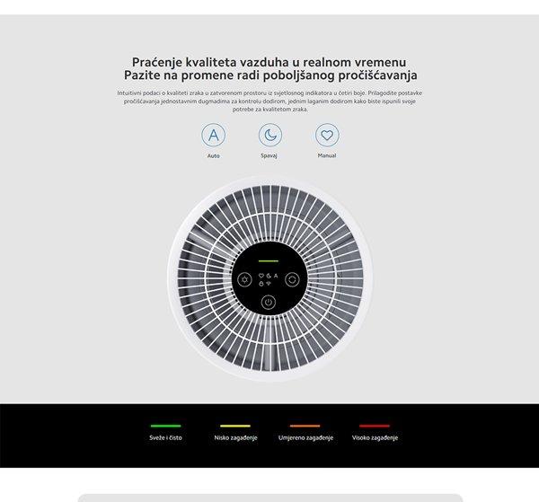 Xiaomi Smart Air Purifier 4 Compact