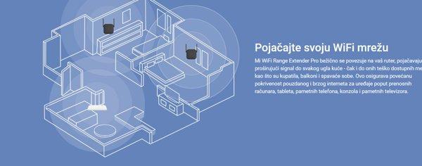 Xiaomi Mi Wi-Fi Range Extender Pro