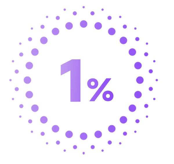 Xiaomi Redmi 15 6GB 128GB Midnight Black smartphone