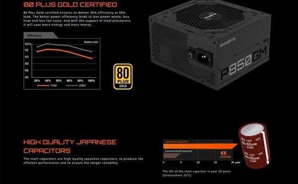 Gigabyte GP-P850GM