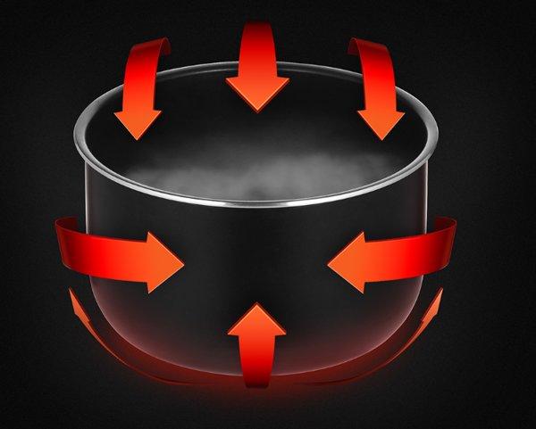 Xiaomi Electric Pressure Cooker 4.8L