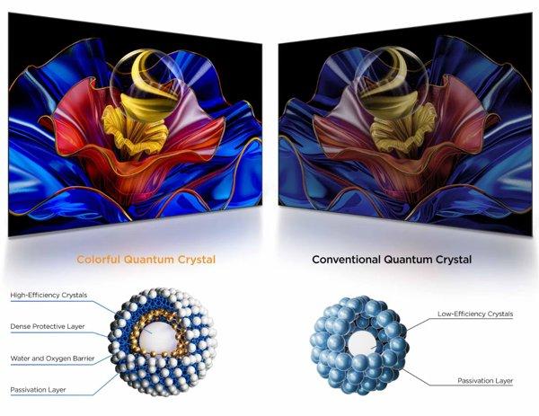 TCL 75P7K QLED smart TV