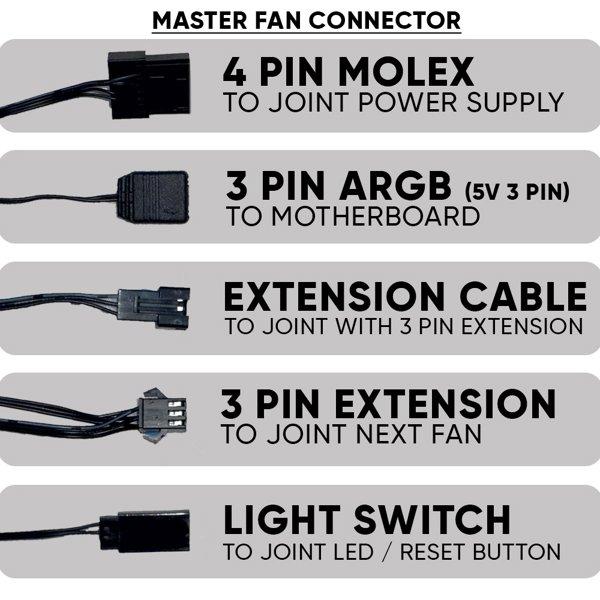 Armaggeddo ARGB KIT 5000 BLACK