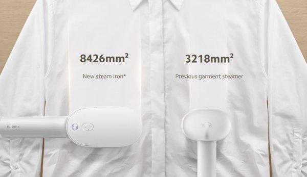 Xiaomi Handheld Steam Iron