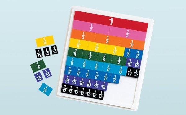 LER 0615 plocice za ucenje