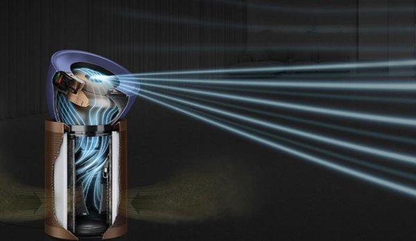 Dyson Big + Quiet Formaldehyde BP04&nbsp;(Dark Blue / Gold)