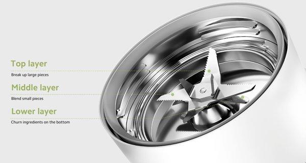 XIAOMI Smart Blender