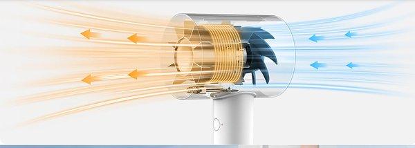 Xiaomi Water Ionic H500