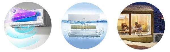 Haier Expert Nordic 12K