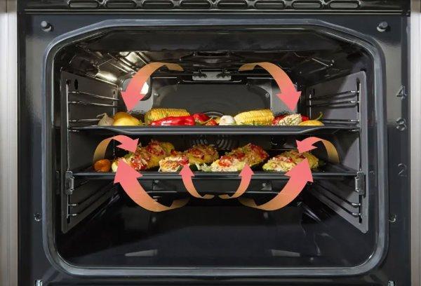 Gorenje GE6A41WB električni šporet