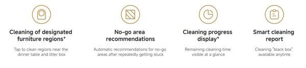 Xiaomi Robot Vacuum S40 Pro robot usisivač