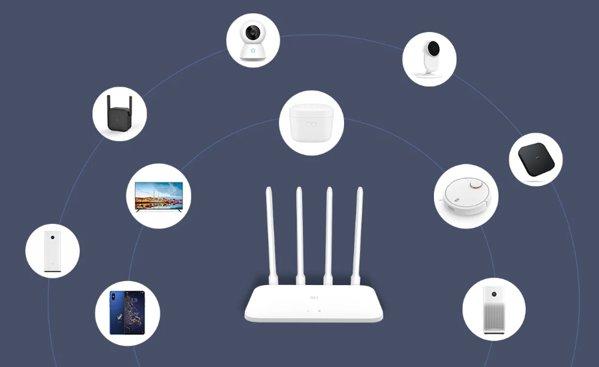 Xiaomi Mi Router 4A