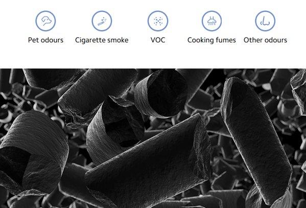 XIAOMI Smart Air Purifier 4 filter