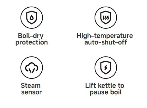 Xiaomi Double Wall Electric Kettle kuvalo