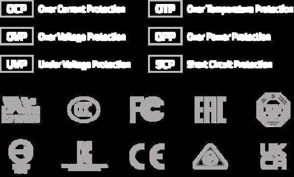 Gigabyte GP-UD850GM PG5